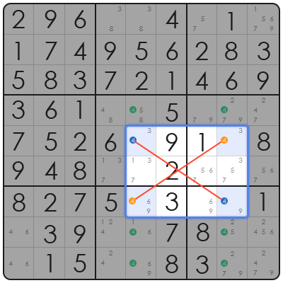 meaning sudoku